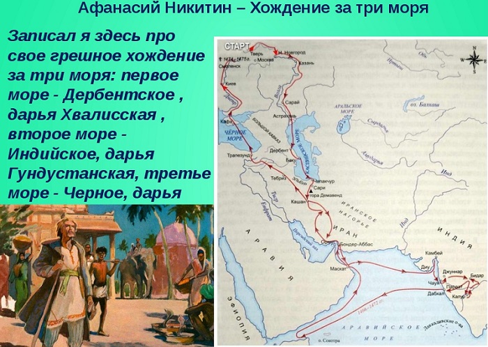ОБРАЗ ИНДИИ В «ХОЖДЕНИЯХ ЗА ТРИ МОРЯ» АФАНАСИЯ НИКИТИНА_006